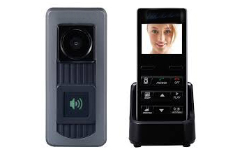 Wireless Intercom Systems