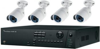 HD Security Cameras